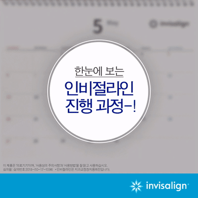 �κ����������۰���